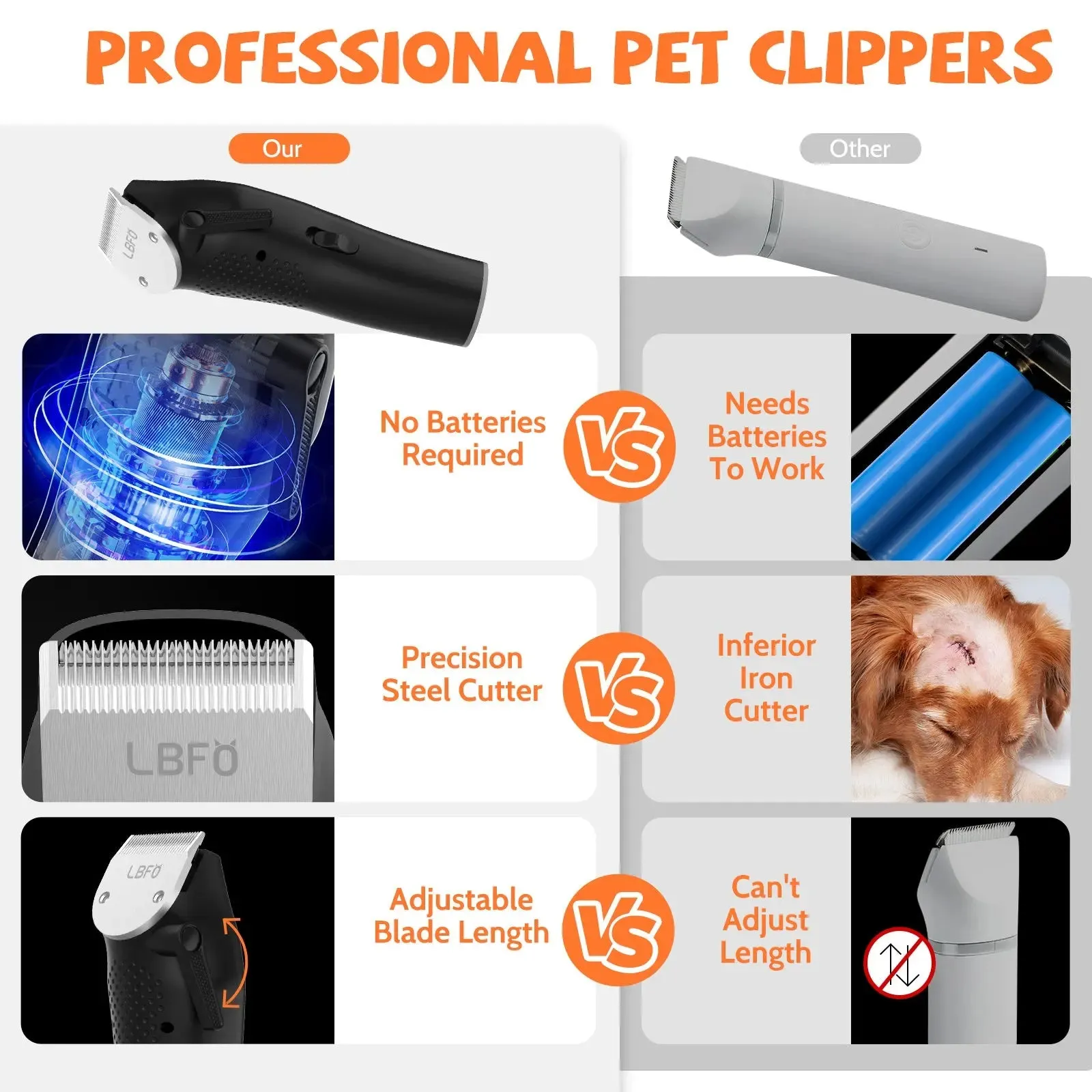Dog Grooming Kit Low Noise Wholesale Pet Hair Vacuum Cleaner Dog Dryer Removal Brush with 6 Pet Grooming Tools