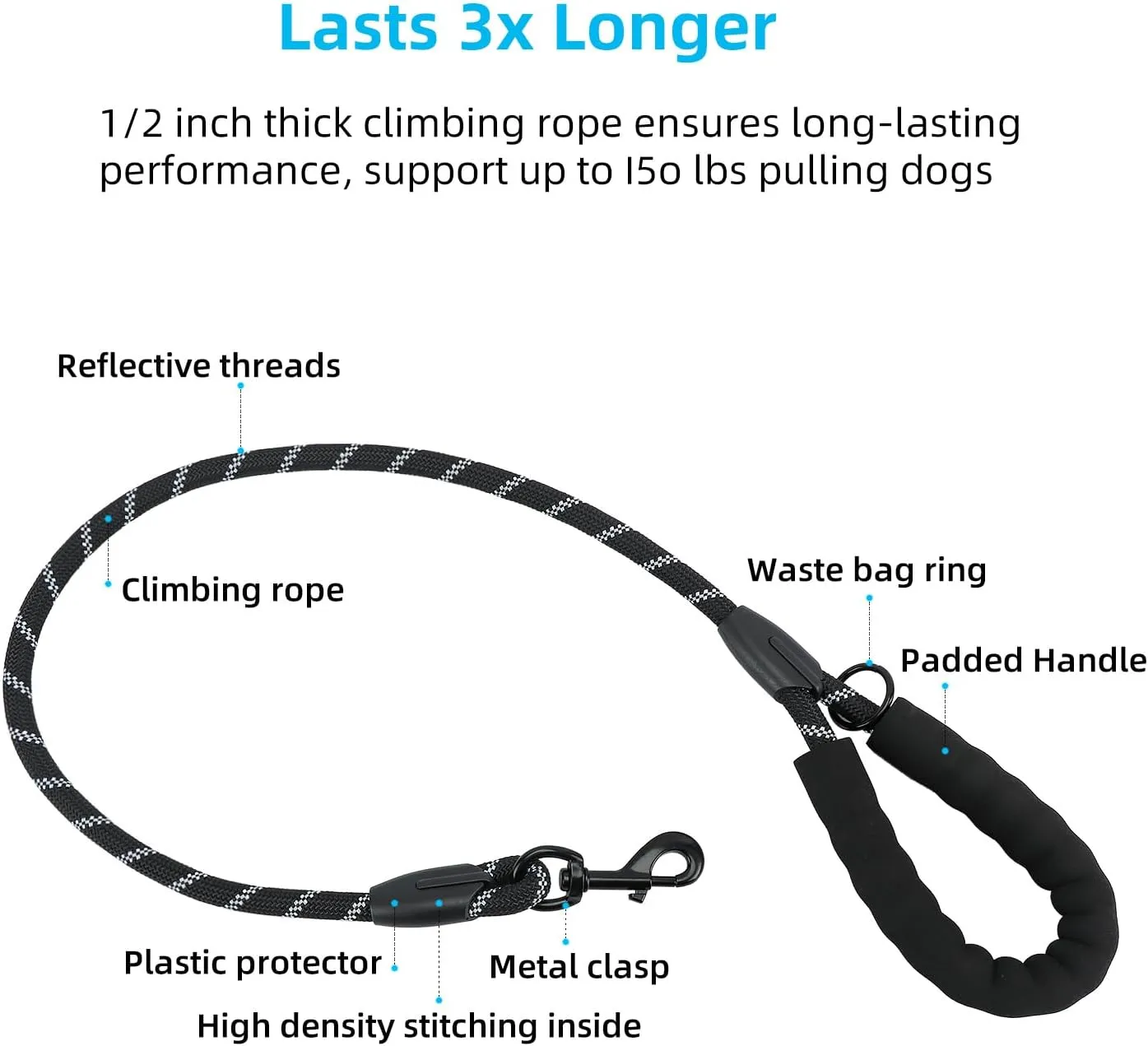 Double Dog Leash, Dual Dog Leash, 360 Swivel No Tangle Double Dog Training Leash, Shock Absorbing Bungee Leash for Two Dogs, Reflective Leash (Black)