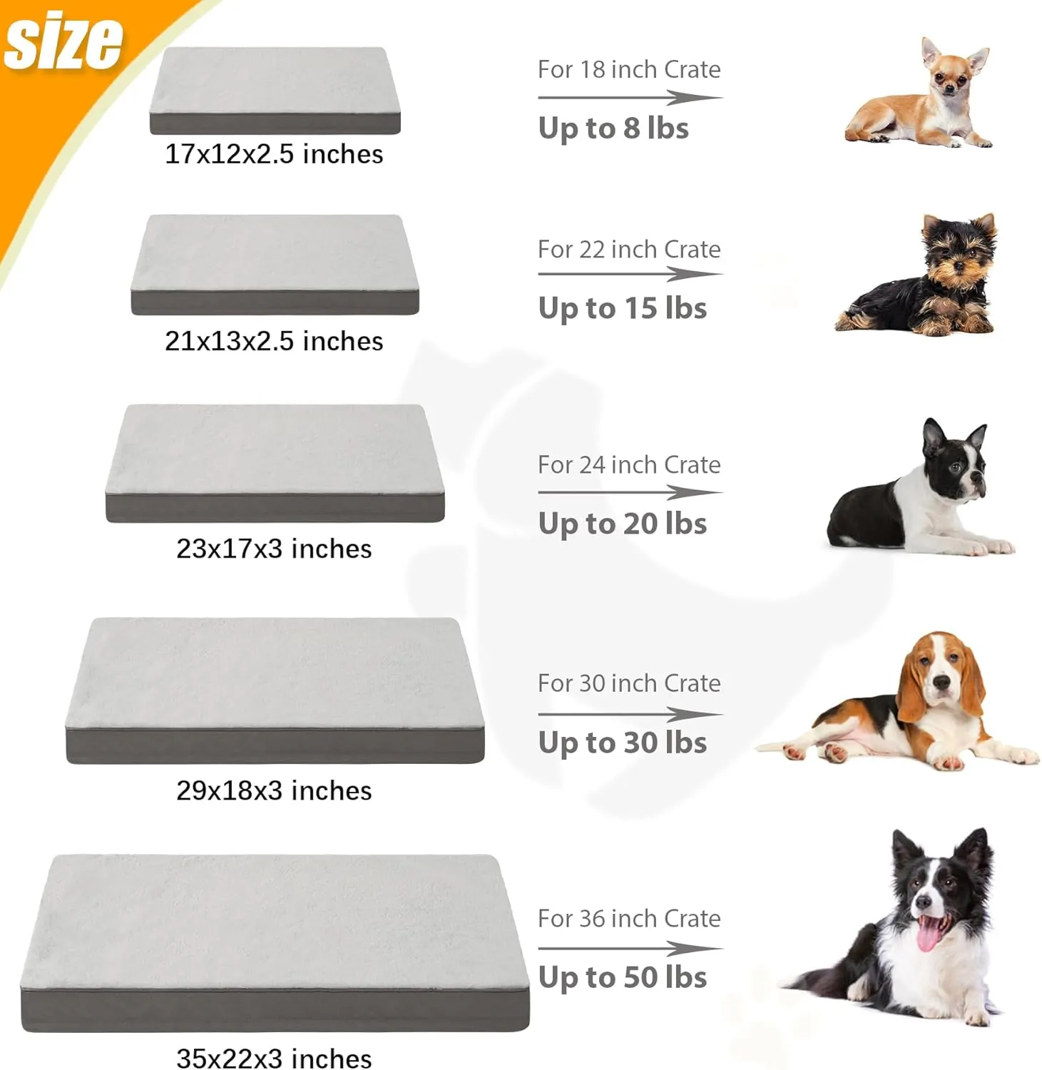 KSIIA Orthopedic Dog Bed, Egg Crate Foam Pet Mat with Removable Cover, Plush Waterproof & Washable Small Dogs Bed, 17x12 Inch, Gray