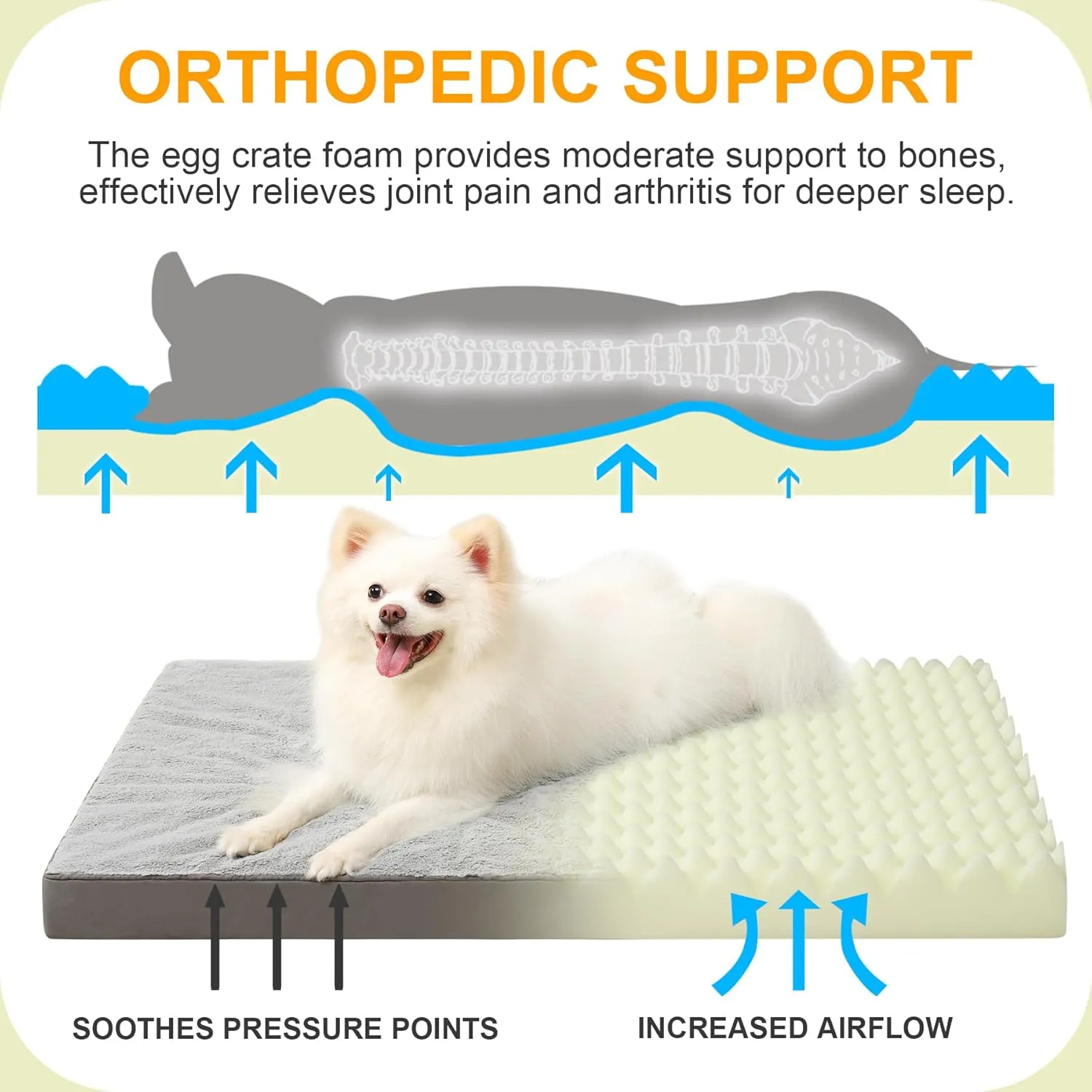KSIIA Orthopedic Dog Bed, Egg Crate Foam Pet Mat with Removable Cover, Plush Waterproof & Washable Small Dogs Bed, 17x12 Inch, Gray