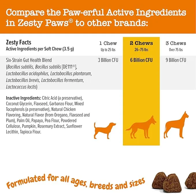 Probiotic Bites™ For Dogs