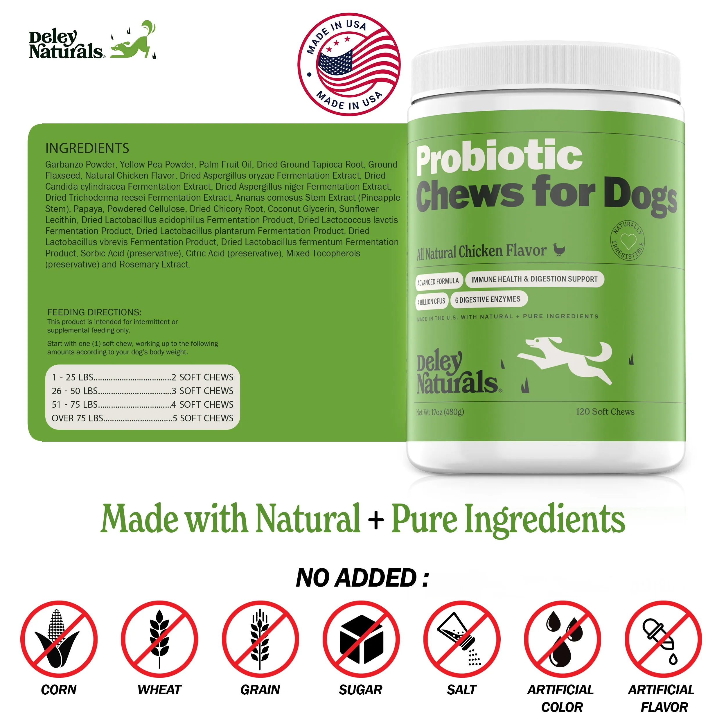 Probiotic Supplement for Dogs