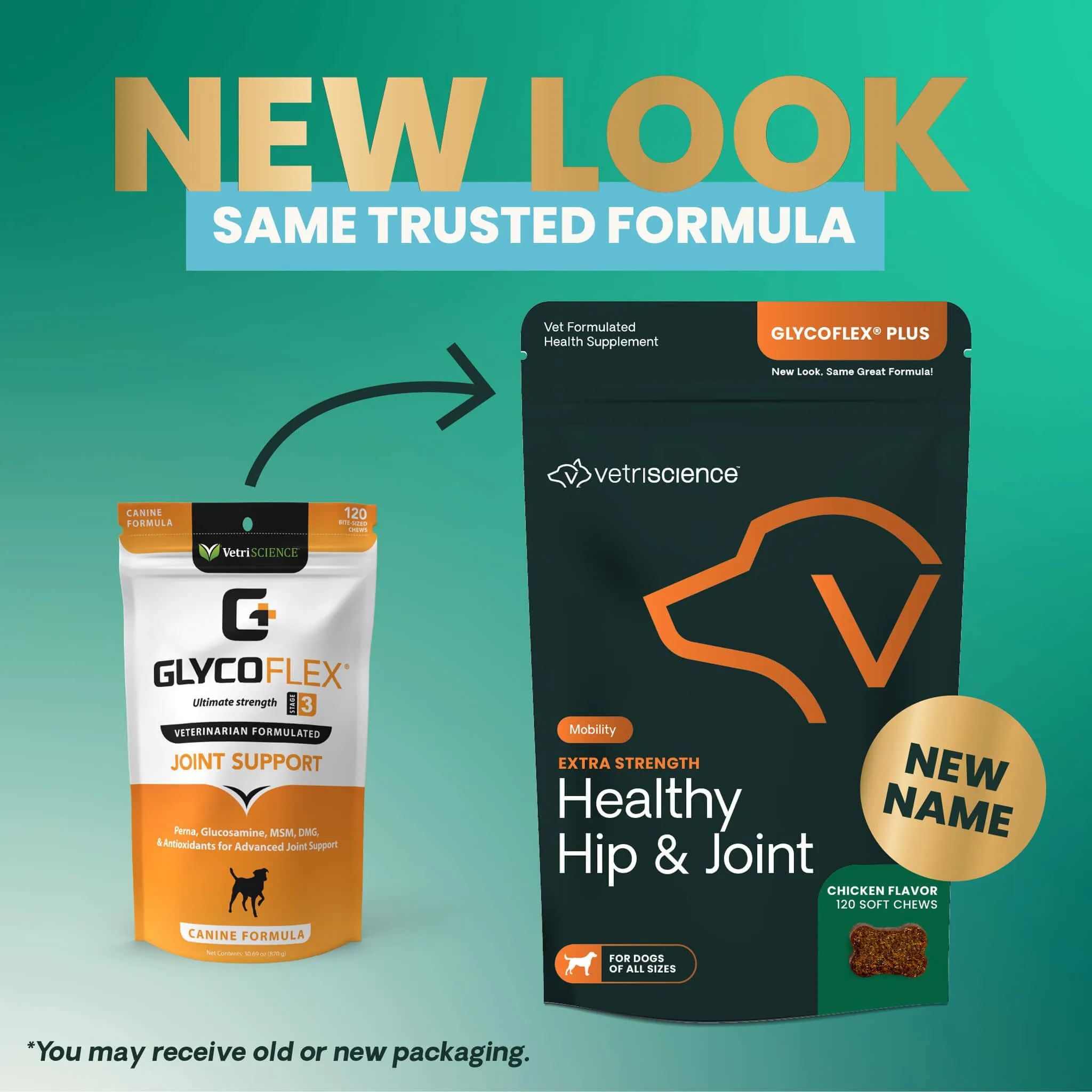VetriScience Healthy Hip & Joint Supplements